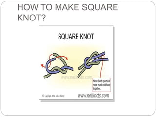 HOW TO MAKE SQUARE
KNOT?
 