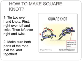 HOW TO MAKE SQUARE
KNOT?
1. Tie two over
hand knots. First,
right over left and
twist. Then left over
right and twist.
2. Make sure both
parts of the rope
exit the knot
together!
 