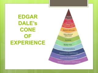 Cone of experience | PPTX