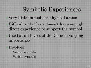 20
Symbolic Experiences
Very little immediate physical action
Difficult only if one doesn’t have enough
direct experience to support the symbol
Used at all levels of the Cone in varying
importance
Involves:
Visual symbols
Verbal symbols
 