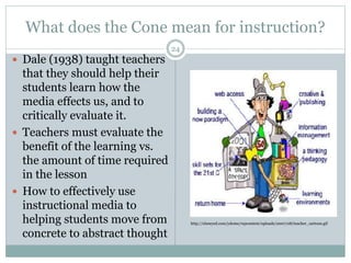24
What does the Cone mean for instruction?
 Dale (1938) taught teachers
that they should help their
students learn how the
media effects us, and to
critically evaluate it.
 Teachers must evaluate the
benefit of the learning vs.
the amount of time required
in the lesson
 How to effectively use
instructional media to
helping students move from
concrete to abstract thought
http://elzeeyed.com/ydome/wpcontent/uploads/2007/08/teacher_cartoon.gif
 