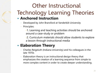 25
Other Instructional
Technology Learning Theories
 Anchored Instruction
◦ Developed by John Bransford at Vanderbilt University
◦ Principles:
1. Learning and teaching activities should be anchored
around a case-study or problem
2. Curriculum materials should allow students to explore
a lesson through instructional media
 Elaboration Theory
◦ Charles Reigeluth (Indiana University) and his colleagues in the
late 1970s
◦ Elaboration theory is an instructional design theory that
emphasizes the creation of a learning sequence from simple to
more complex content in order to create deeper understanding.
 
