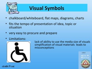 Visual Symbols
• chalkboard/whiteboard, flat maps, diagrams, charts
• fits the tempo of presentation of idea, topic or
situation
• very easy to procure and prepare
• Limitations:

lack of ability to use the media size of visuals
simplification of visual materials leads to
misconceptions

 