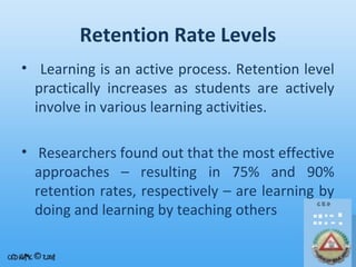 Retention Rate Levels
• Learning is an active process. Retention level
practically increases as students are actively
involve in various learning activities.
• Researchers found out that the most effective
approaches – resulting in 75% and 90%
retention rates, respectively – are learning by
doing and learning by teaching others

 