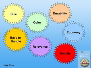 Durability

Size
Color

Economy
Easy to
Handle
Relevance
Novelty

 