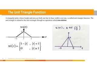Triangle Function Definition conept map gate.pdf