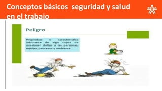 Conceptos básicos seguridad y salud
en el trabajo
 