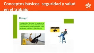 Conceptos básicos seguridad y salud
en el trabajo
 