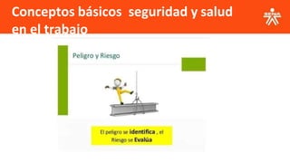 Conceptos básicos seguridad y salud
en el trabajo
 