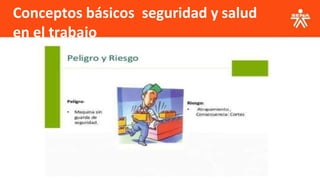 Conceptos básicos seguridad y salud
en el trabajo
 