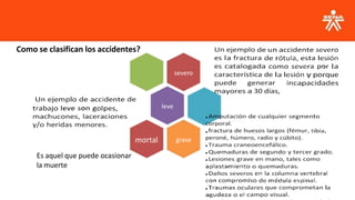 severo
grave
mortal
leve
•
•
•
•
•
•
•
Como se clasifican los accidentes?
Es aquel que puede ocasionar
la muerte
 