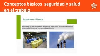 Conceptos básicos seguridad y salud
en el trabajo
 
