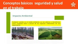 Conceptos básicos seguridad y salud
en el trabajo
 