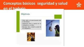 Conceptos básicos seguridad y salud
en el trabajo
 