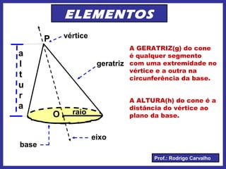 Prof.: Rodrigo Carvalho
ELEMENTOS
P
O .
base
eixo
vértice
geratriz
a
l
t
u
r
a
A ALTURA(h) do cone é a
distância do vértice ao
plano da base.
A GERATRIZ(g) do cone
é qualquer segmento
com uma extremidade no
vértice e a outra na
circunferência da base.
raio
 