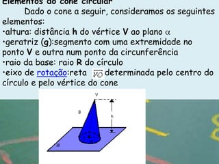 Elementos do cone circular
      Dado o cone a seguir, consideramos os seguintes
elementos:
•altura: distância h do vértice V ao plano
•geratriz (g):segmento com uma extremidade no
ponto V e outra num ponto da circunferência
•raio da base: raio R do círculo
•eixo de rotação:reta      determinada pelo centro do
círculo e pelo vértice do cone
 