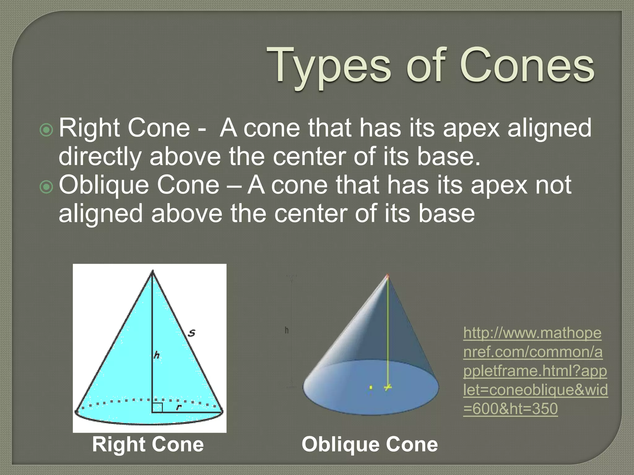 Types of Cones
 Right Cone - A cone that has its apex aligned
directly above the center of its base.
 Oblique Cone – A cone that has its apex not
aligned above the center of its base
Right Cone Oblique Cone
http://www.mathope
nref.com/common/a
ppletframe.html?app
let=coneoblique&wid
=600&ht=350
 