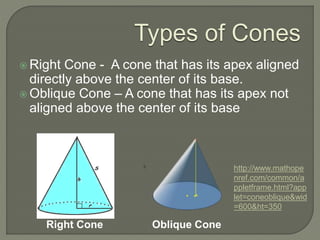Types of Cones
 Right Cone - A cone that has its apex aligned
directly above the center of its base.
 Oblique Cone – A cone that has its apex not
aligned above the center of its base
Right Cone Oblique Cone
http://www.mathope
nref.com/common/a
ppletframe.html?app
let=coneoblique&wid
=600&ht=350
 