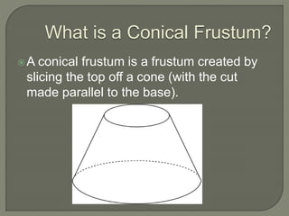 What is a Conical Frustum?
A conical frustum is a frustum created by
slicing the top off a cone (with the cut
made parallel to the base).
 