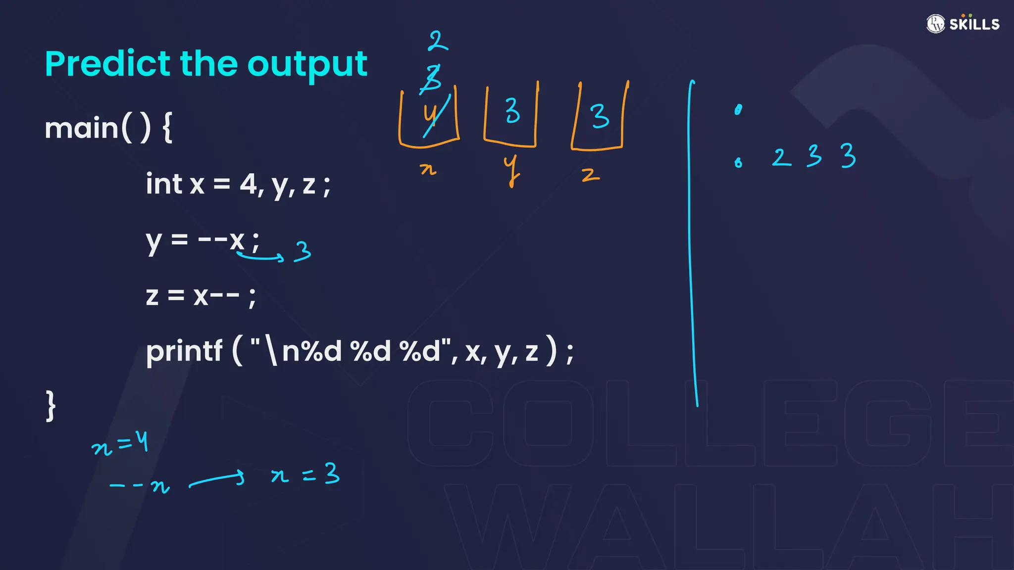 Predict the output
main( ) {
int x = 4, y, z ;
y = --x ;
z = x-- ;
printf ( "n%d %d %d", x, y, z ) ;
}
2
*
5.2s
-> 3
I
n
=
Y
-n
=
3
- -
M
 