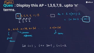 Ques : Display this AP - 1,3,5,7,9.. upto ‘n’
terms.
he
*
3,5,7, 9, 11, 13. D
an
=
1 +
(n-
1)-2
vXvV - 1 + 2n -
z
=
2222
a, a+d,a + 2d, a
+ bd . . .
a +In-
1)d
↓
↳ common th
G n terr
difference
first
term
inti =
1; ic =
2n+; i =
i + 2
 