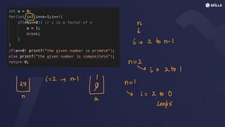 E
M
↓
is 2 ton-
1
n
=
2
->
i - 2 to 1
W
i =
2 + n-
1
No
n = 1
& i =
2 to 0
R
LoopX
 