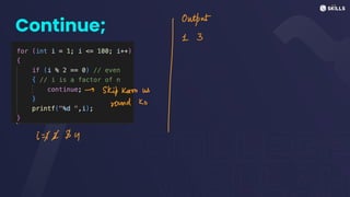 Continue; Output
round Ro
I
23
-Skip Karo us
i =
X & BU
 