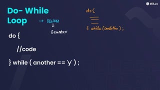 Do- While
Loop
do {
//code
} while ( another == 'y' ) ;
-
-
useless
or a
-
3 While (condition);
Semester
 