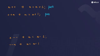 c
+ + 5x =
x +
2; post
+ + x+x = x +
1;pre
x--
=>
x
=
x -
1
- -
m+ x
=
x
-
1
 