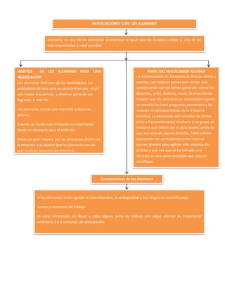 NEGOCIACIONES CON LOS ALEMANES



                  Alemania es una de las potencias económicas al igual que los Estados Unidos y, una de las
                  más importantes a nivel mundial.




HÁBITOS      DE LOS ALEMANES PARA UNA                                            PERFIL DEL NEGOCIADOR ALEMAN
NEGOCIACIÓN                                                               La comunicación en Alemania es directa, breve y
Los alemanes disfrutan de las festividades, los                           concisa. Los mejores temas para iniciar una
pobladores de este país se caracterizan por viajar                        conversación son los temas generales como: los
con mayor frecuencia, y destinar parte de sus                             deportes, artes, historia, music. Es importante
ingresos a este fin.                                                      resaltar que los alemanes se incomodan cuando
                                                                          un extraño les hace preguntas personales y les
Los alemanes tienen una marcada cultura de                                molesta en demasía hablar de la II Guerra
ahorro.                                                                   Mundial. La decisiones son tomadas de forma
                                                                          lenta y frecuentemente involucra a un grupo de
Cuando se recibe una invitación es importante
                                                                          asesores que deben dar el visto bueno antes de
llevar un obsequio para el anfitrión.
                                                                          que sea tomada alguna directriz. Cabe señalar
Existe un gran respeto por las jerarquías dentro de                       que puede ser contraproducente intentar
la empresa y se espera que las personas con las                           ejercer presión para agilizar este proceso de
que realizan negocios las respeten.                                       análisis y una vez que se ha tomado una
                                                                          decisión es muy poco probable que esta se
                                                                          modifique.



                                                      Características de los Alemanes



            A los alemanes no les agrada la incertidumbre, la ambigüedad y los riesgos no cuantificados.

            Juntas y reuniones de trabajo

            Al estar interesado en llevar a cabo alguna junta de trabajo con algún alemán es importante
            solicitarla 2 o 3 semanas de anticipación.
 