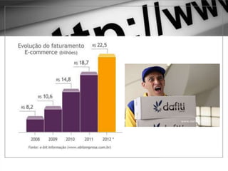 1 – GOOGLE ADWORDS
 