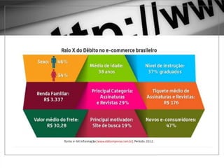 1 – GOOGLE ADWORDS
 