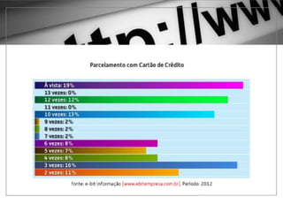 1 – GOOGLE ADWORDS
 
