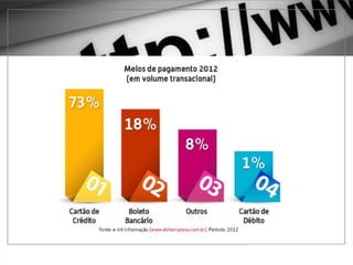1 – GOOGLE ADWORDS
 