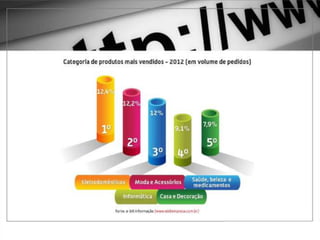 1 – GOOGLE ADWORDS
 