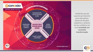 Ambiente que dá
suporte permanente
para educadores
diante de desafios
subjetivos e práticos
de seu cotidiano em
uma sociedade em
constante
transformação
 