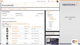 PROTÓTIPO |
Abril a Setembro
2016
 