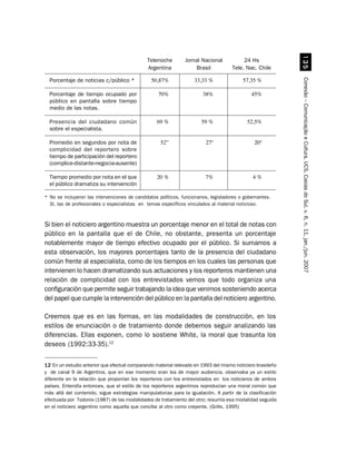 !#
                                               Telenoche        Jornal Nacional            24 Hs
                                               Argentina             Brasil           Tele. Nac. Chile

  Porcentaje de noticias c/público *




                                                                                                            Conexão – Comunicação e Cultura, UCS, Caxias do Sul, v. 6, n. 11, jan./jun. 2007
                                                 50,87%              33,33 %               57,35 %

  Porcentaje de tiempo ocupado por                  70%                 38%                    45%
  público en pantalla sobre tiempo
  medio de las notas.

  Presencia del ciudadano común                    69 %                 59 %                 52,5%
  sobre el especialista.

  Promedio en segundos por nota de                   52”                  27º                   20º
  complicidad del reportero sobre
  tiempo de participación del reportero
  (complice-distante-negocia-ausente)

  Tiempo promedio por nota en el que               20 %                   7%                   4%
  el público dramatiza su intervención

* No se incluyeron las intervenciones de candidatos políticos, funcionarios, legisladores o gobernantes.
  Sí, las de profesionales o especialistas en temas específicos vinculados al material noticioso.



Si bien el noticiero argentino muestra un porcentaje menor en el total de notas con
público en la pantalla que el de Chile, no obstante, presenta un porcentaje
notablemente mayor de tiempo efectivo ocupado por el público. Si sumamos a
esta observación, los mayores porcentajes tanto de la presencia del ciudadano
común frente al especialista, como de los tiempos en los cuales las personas que
intervienen lo hacen dramatizando sus actuaciones y los reporteros mantienen una
relación de complicidad con los entrevistados vemos que todo organiza una
configuración que permite seguir trabajando la idea que venimos sosteniendo acerca
del papel que cumple la intervención del público en la pantalla del noticiero argentino.

Creemos que es en las formas, en las modalidades de construcción, en los
estilos de enunciación o de tratamiento donde debemos seguir analizando las
diferencias. Ellas exponen, como lo sostiene White, la moral que trasunta los
deseos (1992:33-35).12

12 En un estudio anterior que efectué comparando material relevado en 1993 del mismo noticiero brasileño
y de canal 9 de Argentina, que en ese momento eran los de mayor audiencia, observaba ya un estilo
diferente en la relación que proponían los reporteros con los entrevistados en los noticieros de ambos
países. Entendía entonces, que el estilo de los reporteros argentinos reproducían una moral común que
más allá del contenido, sigue estrategias manipulatorias para la igualación. A partir de la clasificación
efectuada por Todorov (1987) de las modalidades de tratamiento del otro; resumía esa modalidad seguida
en el noticiero argentino como aquella que concibe al otro como creyente. (Grillo, 1995)
 