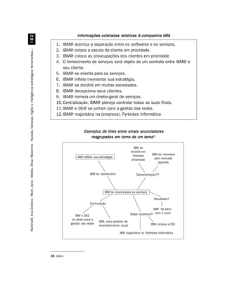 Informações coletadas relativas à companhia IBM
                         

                                                                                                                                           1.  IBM@ acentua a separação entre os softwares e os serviços.
                                                                                                                                           2.  IBM@ coloca a escuta do cliente em prioridade.
Fachinelli, Ana Cristina - Rech, Jane - Mattia, Olivar Maximino - Roveda, Vanessa. Vigília e inteligência estratégica: ferramentas...




                                                                                                                                           3.  IBM@ coloca as preocupações dos clientes em prioridade.
                                                                                                                                           4.  O fornecimento de serviços será objeto de um contrato entre IBM@ e
                                                                                                                                               seu cliente.
                                                                                                                                           5. IBM@ se orienta para os serviços.
                                                                                                                                           6. IBM@ inflete (reorienta) sua estratégia.
                                                                                                                                           7. IBM@ se dividirá em muitas sociedades.
                                                                                                                                           8. IBM@ decepciona seus clientes.
                                                                                                                                           9. IBM@ nomeia um diretor-geral de serviços.
                                                                                                                                           10. Centralização: IBM@ planeja controlar todas as suas filiais.
                                                                                                                                           11. IBM@ e DE@ se juntam para a gestão das redes.
                                                                                                                                           12. IBM@ majoritária na (empresa). Pyrénées Informática


                                                                                                                                                            Exemplos de links entre sinais anunciadores
                                                                                                                                                               reagrupados em torno de um tema35

                                                                                                                                                                                                IBM se
                                                                                                                                                                                              dividirá em
                                                                                                                                                                                               diversas      IBM se interessa
                                                                                                                                                       IBM reflete sua estratégia                              pelo mercado
                                                                                                                                                                                              empresas
                                                                                                                                                                                                                  japonês


                                                                                                                                                                IBM se reposiciona                Desorientação??




                                                                                                                                                                           IBM se orienta para os serviços

                                                                                                                                                                                                               Resultado?
                                                                                                                                                                Contradição
                                                                                                                                                                                                             IBM “de bem”

                                                                                                                                                      IBM e DEC                              Golpe surpresa?! com o lucro
                                                                                                                                                    se aliam para a
                                                                                                                                                                      IBM, novo produto de
                                                                                                                                                   gestão das redes                                          IBM compra a CGI
                                                                                                                                                                      reconhecimento vocal

                                                                                                                                                                                     IBM majoritária na Pyrénées Informática




                                                                                                                                        35 Idem.
 