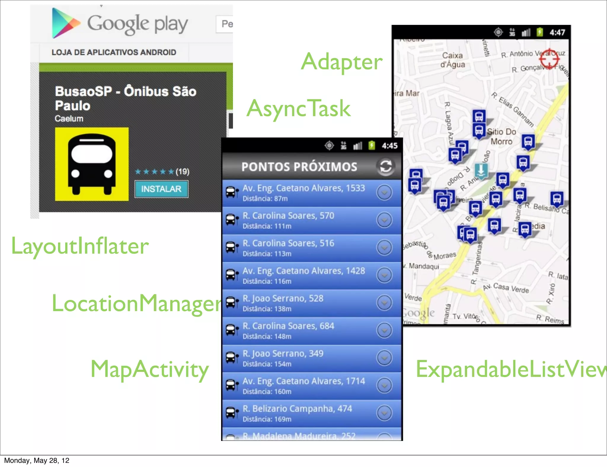 Adapter
                                   AsyncTask




 LayoutInﬂater

             LocationManager

                     MapActivity                 ExpandableListView


Monday, May 28, 12
 