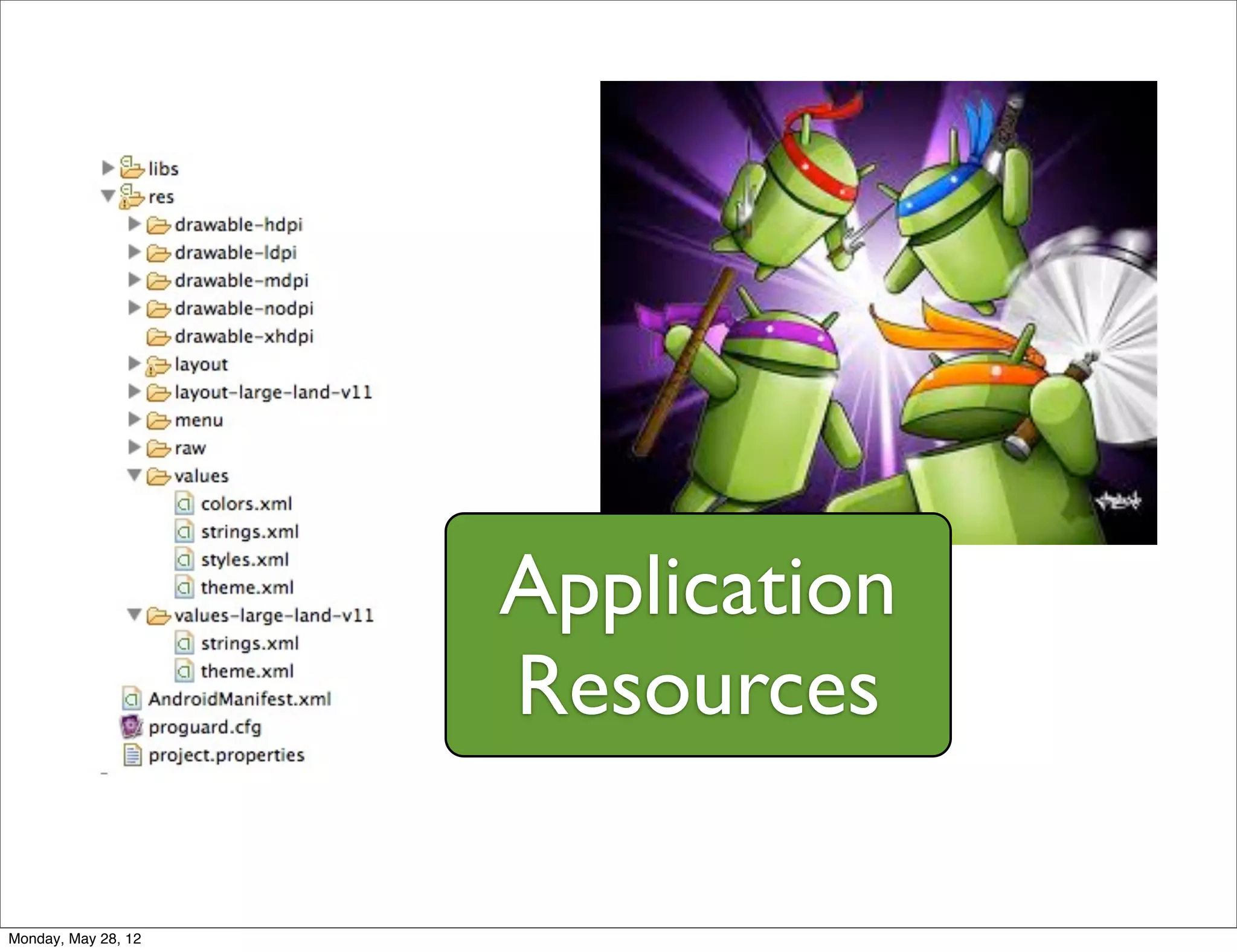 Application
                     Resources

Monday, May 28, 12
 