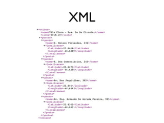 XML
 