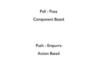 Pull - Puxa
Component Based




 Push - Empurra
  Action Based
 