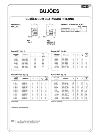 BUJÕES
BUJÕES COM SEXTAVADO INTERNO
BSIA 1/8 BSPBSIA Aço
REFERÊNCIA:
Referência:BSI
Material da conexão: “A” - aço
Medida da rosca macho: 1/8 BSP
EXEMPLO DE ESPECIFICAÇÃO:
Rosca NPT (fig. 1)
Rosca NPT
cônica
Referência L
Sext.
S
(pol.)
1
1/8 NPT BSIA 1/8 NPT 7,6 3/16
1/4 NPT BSIA 1/4 NPT 11,7 1/4
3/8 NPT BSIA 3/8 NPT 11,7 5/16
1/2 NPT BSIA 1/2 NPT 15,5 3/8
3/4 NPT BSIA 3/4 NPT 15,8 9/16
1 NPT BSIA 1 NPT 19,5 5/8
1.1/4 NPT BSIA1.1/4 NPT 20,8 3/4
1.1/2 NPT BSIA1.1/2 NPT 21,5 1
Similar SAE J531 JAN 81
Rosca BSP
paralela
Referência L
Sext.
S
(pol.)
1
1/8 BSP BSIA 1/8 BSP 11 5
1/4 BSP BSIA 1/4 BSP 15 6
3/8 BSP BSIA 3/8 BSP 15 8
1/2 BSP BSIA 1/2 BSP 18 10
3/4 BSP BSIA 3/4 BSP 20 12
1 BSP BSIA 1 BSP 21 17
1.1/4 BSP BSIA1.1/4 BSP 21 22
1.1/2 BSP BSIA1.1/2 BSP 21 24
Similar DIN 908
A
8
12
12
14
16
16
16
16
D
14
18
22
26
32
39
49
55
Rosca BSP (fig. 2)
5
Rosca
Métrica
paralela
Referência L
Sext.
S
(pol.)
1
M 8x1 BSIA M 8x1 11 5
15 6
15 6
15 8
16 8
18 10
18 10
18 12
Similar DIN 908
A
8
12
12
12
12
14
14
14
D
14
17
17
21
23
25
27
29
Rosca Métrica (fig. 2)
5
M 10x1
M 12x1,5
M 16x1,5
M 18x1,5
M 20x1,5
M 22x1,5
M 24x1,5
M 26x1,5
M 27x2
M 33x2
M 42x2
M 48x2
BSIA M 10x1
BSIA M 12x1,5
BSIA M 16x1,5
BSIA M 18x1,5
BSIA M 20x1,5
BSIA M 22x1,5
BSIA M 24x1,5
BSIA M 26x1,5
BSIA M 27x2
BSIA M 33x2
BSIA M 42x2
BSIA M 48x2
16
16
16
16
16
20
20
21
21
21
31
32
39
49
55
12
12
17
22
24
Rosca UNF
paralela
Referência L
Sext.
S
(pol.)
1
5/16 UNF BSIA 5/16 UNF 9,7 1/8
9,7 1/8
11,4 3/16
11,4 3/16
12,2 1/4
14,2 5/16
16 3/8
19,1 9/16
Similar SAE J514 APR80
A
7,6
7,6
9,1
9,1
9,9
11,2
12,7
15
D
11,2
12,7
14,2
16
17,5
22,4
25,4
31,8
Rosca UNF (fig. 2)
5
15
15
15
15
15
19,1
19,1
19,1
19,1
19,1
35,1
38,1
47,8
54
70
9/16
5/8
3/4
3/4
3/4
3/8 UNF
7/16 UNF
1/2 UNF
9/16 UNF
3/4 UNF
7/8 UNF
1.1/16 UNF
1.3/16 UNF
1.5/16 UNF
1.5/8 UNF
1.7/8 UNF
2.1/2UNF
BSIA 3/8 UNF
BSIA 7/16 UNF
BSIA 1/2 UNF
BSIA 9/16 UNF
BSIA 3/4 UNF
BSIA 7/8 UNF
BSIA 1.1/16 UNF
BSIA 1.3/16UNF
BSIA 1.5/16
BSIA 1.5/8 UNF
BSIA 1.7/8 UNF
BSIA 2.1/2 UNF
OBS.: 1 - As dimensões acima são nominais.
2 - Para latão ou inox,consulte-nos.
Dimensões em milímetros
NPT
(fig. 1)
BSP
MÉTRICA E
UNF (fig. 2)
95
 