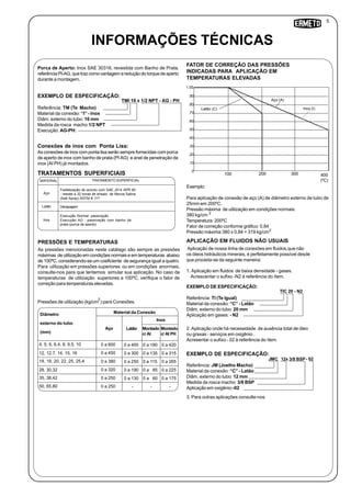 5
EXEMPLO DE ESPECIFICAÇÃO:
Referência: JM (Joelho Macho)
Material da conexão: “C” - Latão
Diâm. externo do tubo: 12 mm
Medida da rosca macho: 3/8 BSP
Aplicação em oxigênio:-02
EXEMPLO DE ESPECIFICAÇÃO:
Referência: TM (Te Macho)
Material da conexão: “I” - Inox
Diâm. externo do tubo: 16 mm
Medida da rosca macho:1/2 NPT
Execução: AG-PH:
INFORMAÇÕES TÉCNICAS
Porca de Aperto: Inox SAE 30316, revestida com Banho de Prata,
referênciaPI-AG,quetrazcomovantagemareduçãodotorquedeaperto
durante a montagem.
Conexões de inox com Ponta Lisa:
As conexões de inox com ponta lisa serão sempre fornecidas com porca
de aperto de inox com banho de prata (PI AG) e anel de penetração de
inox (AI PH) já montados.
TRATAMENTOS SUPERFICIAIS
MATERIAL TRATAMENTO SUPERFICIAL
Fosfatização de acordo com SAE J514 APR 80
- resiste a 32 horas de ensaio de Nevoa Salina
(Salt Spray) ASTM B 117
Aço
Latão
Inox
Decapagem
Execução Normal: passivação
Execução AG : passivação com banho de
prata (porca de aperto)
PRESSÕES E TEMPERATURAS
As pressões mencionadas neste catálago são sempre as pressões
máximas de utilização em condições normais e em temperaturas abaixo
de 100ºC, considerando-se um coeficiente de segurança igual a quatro.
Para utilização em pressões superiores ou em condições anormais,
consulte-nos para que tentemos simular sua aplicação. No caso de
temperaturas de utilização superiores a 100ºC, verifique o fator de
correção para temperaturas elevadas.
Pressões de utilização (kg/cm ) para Conexões.
Material da Conexão
Inox
Aço Latão Montado
c/ AI
Montado
c/ AI PH
Diâmetro
externo do tubo
(mm)
4, 5, 6, 6.4, 8, 9.5, 10
12, 12.7, 14, 15, 16
18, 19, 20, 22, 25, 25.4
28, 30,32
35, 38,42
50, 65,80
0 a 600
0 a 450
0 a 380
0 a 320
0 a 250
0 a 250
0 a 400
0 a 300
0 a 250
0 a 190
0 a 130
-
0 a 180
0 a 135
0 a 115
0 a 85
0 a 60
-
0 a 420
0 a 315
0 a 265
0 a 225
0 a 175
-
FATOR DE CORREÇÃO DAS PRESSÕES
INDICADAS PARA APLICAÇÃO EM
TEMPERATURAS ELEVADAS
100 200 300 400
(ºC)
1.00
.90
.80
.70
.60
.50
.40
.30
.20
.10
0
Latão (C)
Aço (A)
Inox (I)
EXEMPLO DE ESPECIFICAÇÃO:
Referência: TI (Te Igual)
Material da conexão: “C” - Latão
Diâm. externo do tubo: 20 mm
Aplicação em gases: - N2
Exemplo:
Para aplicação de conexão de aço (A) de diâmetro externo de tubo de
25mm em 200ºC.
Pressão máxima de utilização em condições normais:
380 kg/cm
Temperatura: 200ºC
Fator de correção conforme gráfico: 0,84
Pressão máxima:380 x 0,84 = 319 kg/cm
Aplicação de nossa linha de conexões em fluidos,que não
os óleos hidráulicos minerais, é perfeitamente possível desde
que proceda-se da seguinte maneira:
1. Aplicação em fluidos de baixa densidade - gases.
Acrescentar o sufixo -N2 à referência do ítem.
TIC 20 - N2
APLICAÇÃO EM FLUIDOS NÃO USUAIS
2. Aplicação onde há necessidade de ausência total de óleo
ou graxas - serviços em oxigênio .
Acresentar o sufixo - 02 à referência do ìtem.
C
3. Para outras aplicações consulte-nos
2
TMI 16 x 1/2 NPT - AG - PH
2
2
JM 12x 3/8 BSP- 02
 