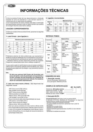4
1. Execução normal:
Anel de Penetração: Referência AI
Porca de Aperto: Referência PI-AG
EXEMPLO DE ESPECIFICAÇÃO
Referência: JM (Joelho macho)
Material da conexão: “I” - Inox
Diâm. externo do tubo: 10 mm
Medida da rosca macho: 14 NPT
Diâmetros externos de tubos preferenciais, que representam a
tendência mundial de metrificação dos circuítos fluídicos e que possuem
um nível de atendimento mais elevado por parte de nossos estoques.
* Diâmetros externos de tubos disponíveis somente nas conexões
Flangermeto, apresentadas neste mesmo catálogo na página 97.
A rosca macho usada no Lado Ermeto do corpo de nossas conexões, é
métrica macho e não pode ser utilizada contra rosca fêmea, pois, carece
de garganta para alojamento de vedação, o que certamente induzirá a
vazamentos.
Obs.:
4 10 18 28 *50
5 12 19 30 *65
6 12,7 20 32 *80
6,4 14 22 35
8 15 25 38
9,5 16 25,4 42
Diâmetros externos de tubos (mm)
A linha de produtos Ermeto tem seu desenvolvimento e construção
baseada em anos de experiência e uma atenção especial no
mantenimento de um rígido padrão de qualidade.
O bom funcionamento de nossos produtos está aliado a observação
das especificações inerentes a cada um deles e também aos cuidados
de montagem descritos neste mesmo catálogo.
LIGAÇÕES CORRESPONDENTES
Os Itens que compõe a linha de produtos Ermeto, apresentam as seguintes
características:
1. Lado Ermeto - para ligações a:
3. Ligações recomendadas
Material do Tubo
Aço Cobre
Cobre
recozido
Inox
Poliamida
(Nylon)
Aço
Latão
Material
da
Conexão
Inox
Sim
Não
Não
Sim
Sim
Sim
Sim
Sim
Sim
Sim
Não
Sim
Sim
Sim
Sim
Aço Latão Inox
Materia Prima
Aço SAE
12L14
laminado e
trefilado.
Aço SAE
1030/1035
forjado.
Latão
SAE CA 360
extrudado e
trefilado
Latão SAE CA377
forjado.
Inox SAE 30316
- laminado e
trefilado
Inox SAE 30316
- forjado
Componentes
Corpo
da
Conexão
Anel
de
Penetração
Aço SAE
1008/1010
trefilado,
tratado
termicamente.
Latão
SAE CA 270
trefilado.
Execução
normal: inox
SAE 30316-
trefilado
Execução PH:
inox ASTM A
564-630
(17-4 PH)
Porca
de
Aperto
Aço SAE
12L14
trefilado.
Aço SAE
1030/1035-
forjado.
Latão
SAE CA 360
trefilado.
Execução AG:
inox SAE 30316
trefilado,
revestido,com
Banho de Prata
2. Lado com rosca macho e fêmea - São disponíveis nas
seguintes roscas:
- NPT cônica (norma SAE J476 a)
- BSP paralela (norma DIN 259)
- BSPT cônica (norma DIN 2999)
- Métrica paralela (norma DIN 13)
- Métrica cônica - MK (norma DIN 158)
- UNF paralela ( norma SAE J475a )
Para a Linha leve de latão existe disponibilidade nas roscas
- NPT cônica ( norma SAE J476 a )
- BSPT cônica (norma Din 2999) e
- Métrica cônica - MK (norma DIN 158)
Notar que, para as conexões com rosca macho ou fêmea, existe
uma correspondência explícita entre o diâmetro externo de tubo e
a rosca. Em se tratando de adaptadores macho-fêmea, macho-
macho e fêmea-fêmea, há uma relação de roscas demostrada na
apresentação destes ítens.
INFORMAÇÕES TÉCNICAS
Os itens que possuem lado Ermeto são fornecidos com
porcas de aperto e anéis de penetração correspondentes e
os itens roscados não são fornecidos com vedadores de
rosca, salvo onde expressamente indicado. Os vedadores
devem ser solicitados separadamente.
JMI 10x 1/4 NPT
2. Execução AG-PH:
Anel de Penetração: fabricados a partir do material ASTM
A 564-630 (17-4 PH), referência AI PH,possuem as seguintes
características em relação aos anéis execução normal.
- Permite a utilização em pressões superiores .
- Por serem tratados termicamente, apresentam maior poder de
penetração.
- Resistência à corrosão inferior.
- Resistência à abrasão superior.
- Dimensionalmente iguais apresentado recartilha no maior diâmetro
externo.
- Apresentam tonalidade acinzentada.
CONEXÕES DE INOX
MATÉRIAS PRIMAS
 