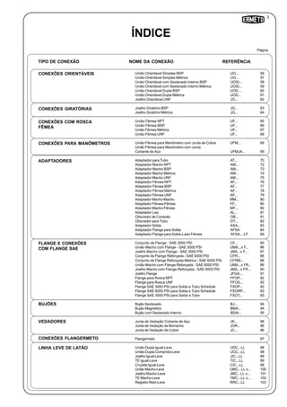 ÍNDICE
União Orientável Simples BSP UO... 56
União Orientável Simples Métrica UO... 57
União Orientável com Sextavado Interno BSP UOSI... 58
União Orientável com Sextavado Interno Métrica UOSI... 59
União Orientável Dupla BSP UOD... 60
União Orientável Dupla Métrica UOD... 61
Joelho Orientável UNF JO... 62
Joelho Giratório BSP JG... 63
Joelho Giratório Métrica JG... 64
União Fêmea NPT UF... 65
União Fêmea BSP UF... 66
União Fêmea Métrica UF... 67
União Fêmea UNF UF... 68
União Fêmea para Manômetro com Junta de Cobre UFM... 69
União Fêmea para Manômetro com Junta
Cortante de Aço UFMJA... 69
Adaptador para Tubo AT... 70
Adaptador Macho NPT AM... 72
Adaptador Macho BSP AM... 73
Adaptador Macho Métrica AM... 74
Adaptador Macho UNF AM... 75
Adaptador Fêmea NPT AF... 76
Adaptador Fêmea BSP AF... 77
Adaptador Fêmea Métrica AF... 78
Adaptador Fêmea UNF AF... 79
Adaptador Macho-Macho MM... 80
Adaptador Fêmea-Fêmea FF... 80
Adaptador Macho-Fêmea MF... 80
Adaptador Liso AL... 81
Obturador de Conexão OB... 81
Obturador para Tubo OT... 82
Adaptador Solda ASA... 83
Adaptador Flange para Solda AFSA 84
Adaptador Flange para Solda-Lado Fêmea AFSA...-LF 84
Conjunto de Flange - SAE 3000 PSI CF... 85
União Macho com Flange - SAE 3000 PSI UMA...x F... 86
Joelho Macho com Flange - SAE 3000 PSI JMA...x F... 87
Conjunto de Flange Reforçada - SAE 6000 PSI CFR... 88
Conjunto de Flange Reforçada Métrica - SAE 6000 PSI CFRM... 88
União Macho com Flange Reforçada - SAE 6000 PSI UMA...x FR... 89
Joelho Macho com Flange Reforçada - SAE 6000 PSI JMA...x FR... 90
Joelho Flange JFGA... 91
Flange para Rosca NPT FFOP... 92
Flange para Rosca UNF FFOS... 92
Flange SAE 3000 PSI para Solda a Tubo Schedule FSOP... 93
Flange SAE 6000 PSI para Solda a Tubo Schedule FSORP... 93
Flange SAE 3000 PSI para Solda a Tubo FSOT... 93
Bujão Sextavado BJ... 94
Bujão Magnético BMA... 94
Bujão com Sextavado Interno BSIA... 95
Junta de Vedação Cortante de Aço JK... 96
Junta de Vedação de Borracha JOR... 96
Junta de Vedação de Cobre JC... 96
Flangermeto 97
União Dupla Igual-Leve UDC...LL 98
União Dupla Comprida-Leve UCC...LL 98
Joelho Igual-Leve JIC...LL 99
TE Igual-Leve TIC...LL 99
Cruzeta Igual-Leve CIC...LL 99
União Macho-Leve UMC...LL x... 100
Joelho Macho-Leve JMC...LL x... 101
TE Macho-Leve TMC...LL x... 102
Registro Reto-Leve RRC...LL 103
Página
TIPO DE CONEXÃO
CONEXÕES ORIENTÁVEIS
CONEXÕES PARA MANÔMETROS
FLANGE E CONEXÕES
COM FLANGE SAE
BUJÕES
CONEXÕES GIRATÓRIAS
CONEXÕES COM ROSCA
FÊMEA
ADAPTADORES
VEDADORES
CONEXÕES FLANGERMETO
LINHA LEVE DE LATÃO
NOME DA CONEXÃO REFERÊNCIA
3
 