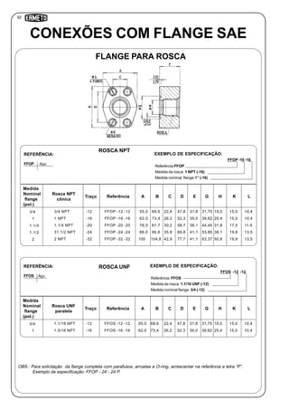 92
CONEXÕES COM FLANGE SAE
FLANGE PARA ROSCA
FFOP -16 -16
FFOP Aço
REFERÊNCIA:
Referência:FFOP
Medida da rosca: 1 NPT (-16)
Medida nominal flange:1” (-16)
EXEMPLO DE ESPECIFICAÇÃO:
OBS.: Para solicitação da flange completa com parafusos, arruelas e O-ring, acrescentar na referência a letra “P”.
Exemplo de especificação: FFOP - 24 - 24 P.
Medida
Nominal
flange
(pol.)
3/4
Rosca NPT
cônica
Traço
3/4 NPT -12
Referência A B C D GE H K L
FFOP -12 -12 55,0 68,6 22,4 47,8 31,8 31,75 19,0 15,0 10,4
1 1 NPT -16 FFOP -16 -16 62,0 73,4 26,2 52,3 35,0 39,62 25,4 15,0 10,4
1.1/4 1.1/4 NPT -20 FFOP -20 -20 76,0 81,7 30,2 58,7 38,1 44,45 31,8 17,5 11,9
1.1/2 31.1/2 NPT -24 FFOP -24 -24 86,0 96,8 35,8 69,8 41,1 53,85 38,1 19,8 13,5
2 2 NPT -32 FFOP -32 -32 100 104,8 42,9 77,7 41,1 63,37 50,8 19,8 13,5
FFOS -12 -12
FFOS Aço
REFERÊNCIA:
Referência: FFOS
Medida da rosca: 1.1/16 UNF (-12)
Medida nominal flange: 3/4 (-12)
EXEMPLO DE ESPECIFICAÇÃO:
Medida
Nominal
flange
(pol.)
3/4
Rosca UNF
paralela
Traço
1.1/16 NPT -12
Referência A B C D GE H K L
FFOS -12 -12 55,0 68,6 22,4 47,8 31,8 31,75 19,0 15,0 10,4
1 1.5/16 NPT -16 FFOS -16 -16 62,0 73,4 26,2 52,3 35,0 39,62 25,4 15,0 10,4
ROSCA UNF
ROSCA NPT
 