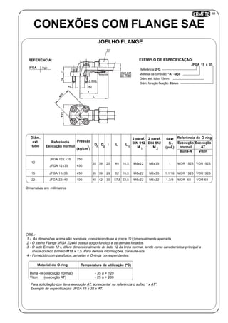 91
CONEXÕES COM FLANGE SAE
JOELHO FLANGE
JFGA 15 x 35
JFGA Aço
REFERÊNCIA:
Referência:JFG
Material da conexão: “A” - aço
Diâm. ext. tubo: 15mm
Diâm. furação fixação: 35mm
EXEMPLO DE ESPECIFICAÇÃO:
OBS.:
1 - As dimensões acima são nominais, considerando-se a porca (S ) manualmente apertada.
2 - O joelho Flange JFGA 22x40 possui corpo fundido e os demais forjados.
3 - O lado Ermeto 12 L difere dimensionalmente do lado 12 da linha normal, tendo como característica principal a
rosca do lado Ermeto M18 x 1,5. Para demais informações, consulte-nos
4 - Fornecido com parafusos, arruelas e O-rings correspondentes:
Para solicitação dos itens execução AT, acrescentar na referência o sufixo “ x AT”.
Exemplo de especificação: JFGA 15 x 35 x AT.
Material do O-ring Temperatura de utilização (ºC)
Buna -N (execução normal)
Viton (execução AT)
- 35 a + 120
- 25 a + 200
Dimensões em milímetros
Diâm.
ext.
tubo
Pressão
12
2 paraf.
DIN 912
M
1 MOR 1925
Referência
Execução normal
Referência do O-ring
Execução
normal
VOR1925
D D I L L
Execução
AT
Buna-N Viton
JFGA 12 Lx35 250
35 20 48 16,5
(kg/cm )
2 5 6 1
1
2 paraf.
DIN 912
M 2
Sext
S
(pol.)
2
39 M6x22 M6x35
450
15 1.1/16 MOR 1925 VOR1925450 35 29 52 16,539 M6x22 M6x35
22 1.3/8 MOR 68 VOR 68100 40 30 57,5 22,542 M6x22 M6x22
JFGA 12x35
JFGA 15x35
JFGA 22x40
2
 