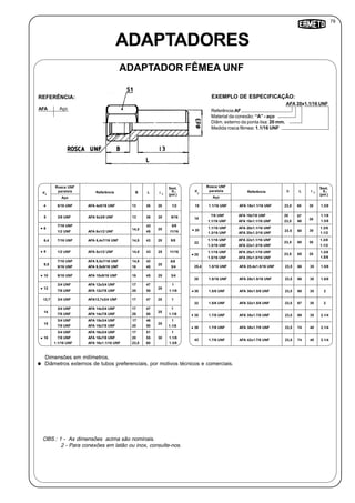 79
l
AFA 20x1.1/16 UNF
OBS.: 1 - As dimensões acima são nominais.
2 - Para conexões em latão ou inox, consulte-nos.
ADAPTADORES
ADAPTADOR FÊMEA UNF
AFA Aço
REFERÊNCIA:
Referência:AF
Material da conexão: “A” - aço
Diâm. externo da ponta lisa: 20 mm.
Medida rosca fêmea: 1.1/16 UNF
EXEMPLO DE ESPECIFICAÇÃO:
Sext.
S
(pol.)
B
Dimensões em milímetros.
Diâmetros externos de tubos preferenciais, por motivos técnicos e comerciais.
1Referência
Rosca UNF
paralela
5/16 UNF
L
4 AFA 4x5/16 UNF 13 36 20 1/2
3/8 UNF5 AFA 5x3/8 UNF 13 36 20 9/16
7/16 UNF
14,5
43
25
5/8
1/2 UNF
6
AFA 6x1/2 UNF 11/16
7/16 UNF6,4 AFA 6,4x7/16 UNF 14,5 43 25 5/8
1/2 UNF8 AFA 8x1/2 UNF 14,5 43 25 11/16
7/16 UNF
9,5
AFA 9,5x7/16 UNF 14,5 42
25
5/8
9/16 UNF AFA 9,5x9/16 UNF 16 45 3/4
9/16 UNF10 AFA 10x9/16 UNF 16 45 25 3/4
3/4 UNF
12
AFA 12x3/4 UNF 17 47
25
1
7/8 UNF AFA 12x7/8 UNF 20 50 1.1/8
3/4 UNF12,7 AFA12,7x3/4 UNF 17 47 25 1
3/4 UNF
14
AFA 14x3/4 UNF 17 47
25
1
7/8 UNF AFA 14x7/8 UNF 20 50 1.1/8
3/4 UNF
15
AFA 15x3/4 UNF 46
25
7/8 UNF AFA 15x7/8 UNF 20 50
3/4 UNF AFA 16x3/4 UNF 17 51
7/8 UNF16 AFA 16x7/8 UNF 20 55 30
1.1/16 UNF AFA 16x1.1/16 UNF 23,5 60
1
1.1/8
1
1.1/8
1.3/8
3d
Sext.
S
(pol.)
B 1Referência
Rosca UNF
paralela
1.1/16 UNF
L
18 AFA 18x1.1/16 UNF 23,5 60 30 1.3/8
7/8 UNF
19
AFA 19x7/8 UNF 20 57 1.1/8
1.1/16 UNF
20
AFA 20x1.1/16 UNF
23.5 60 30
1.3/8
1.1/16 UNF
22
AFA 22x1.1/16 UNF
23,5 60
1.3/8
1.5/16 UNF25,4 AFA 25,4x1.5/16 UNF 23,5 66 35 1.5/8
1.5/16 UNF28 AFA 28x1.5/16 UNF 23,5 66 35 1.5/8
1.5/8 UNF AFA 30x1.5/8 UNF 23,5 68 35 2
1.5/8 UNF32 AFA 32x1.5/8 UNF 23,5 67 35 2
1.7/8 UNF35 AFA 35x1.7/8 UNF 23,5 69 35 2.1/4
1.7/8 UNF38 AFA 38x1.7/8 UNF 23,5 74 40 2.1/4
1.7/8 UNF42 AFA 42x1.7/8 UNF 23,5 74 40 2.1/4
1.1/16 UNF AFA 19x1.1/16 UNF 23,5
30
1.3/16 UNF AFA 22x1.3/16 UNF
30
1.1/2
1.1/16 UNF
25
AFA 25x1.1/16 UNF
23,5 65
1.3/8
1.5/16 UNF AFA 25x1.5/16 UNF
35
3
17
45 1.3/16 UNF AFA 20x1.3/16 UNF 1.1/2
60 1.3/8
1.5/8
Aço
3ld3
Aço
30
 